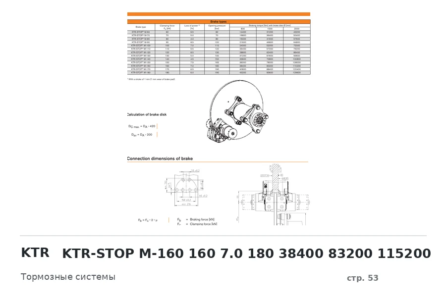 KTR KTR-STOP M-160 160 7.0 180 38400 83200 115200