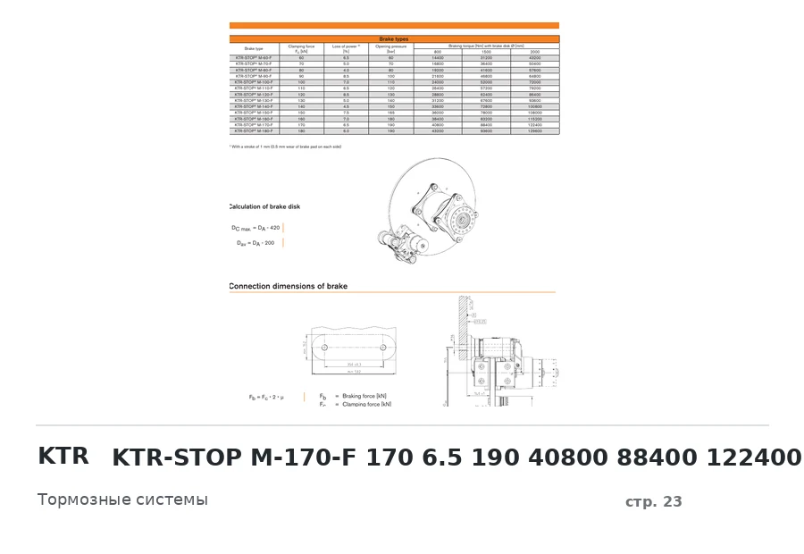 KTR KTR-STOP M-170-F 170 6.5 190 40800 88400 122400