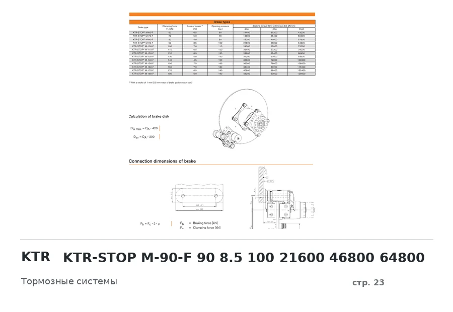 KTR KTR-STOP M-90-F 90 8.5 100 21600 46800 64800