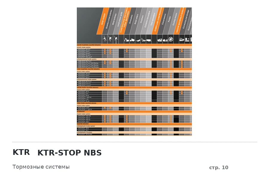 KTR KTR-STOP NBS