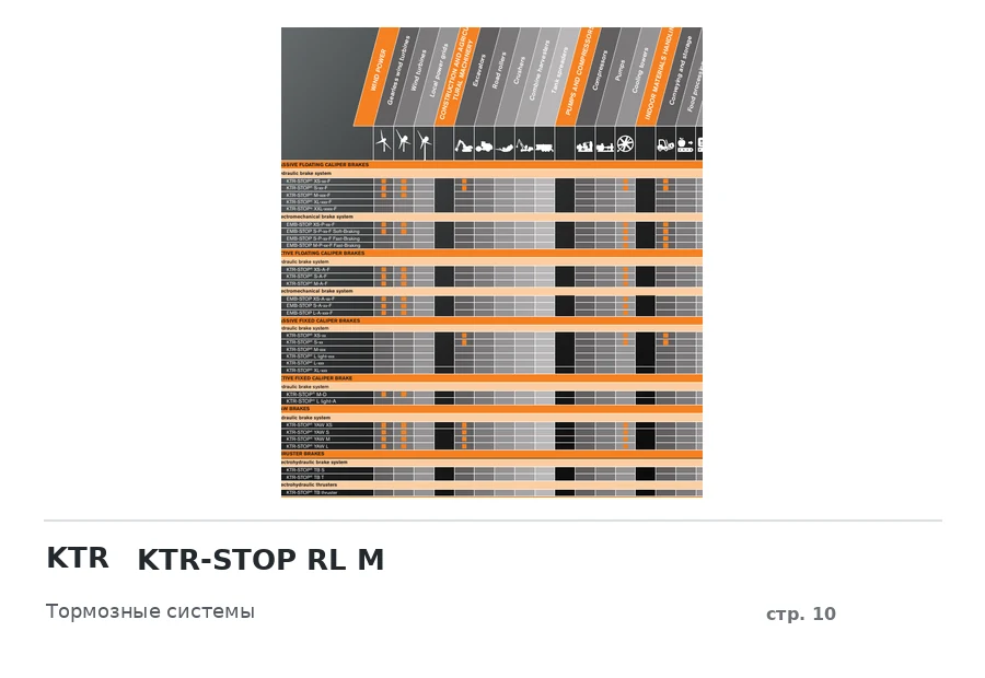 KTR KTR-STOP RL M