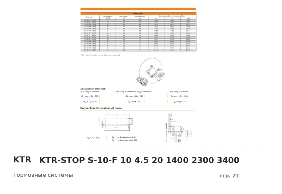 KTR KTR-STOP S-10-F 10 4.5 20 1400 2300 3400