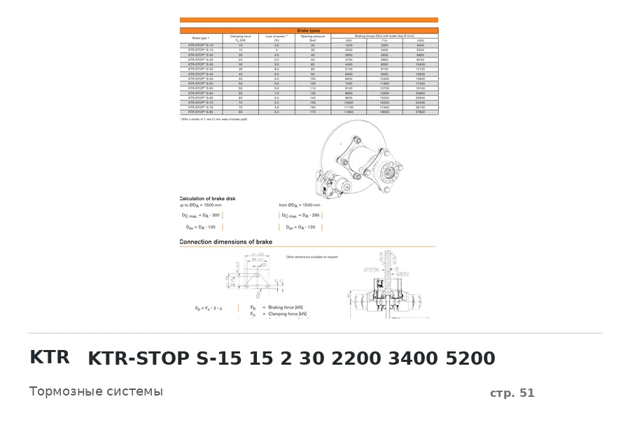 KTR KTR-STOP S-15 15 2 30 2200 3400 5200