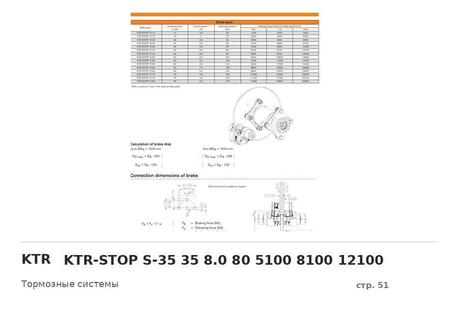 KTR KTR-STOP S-35 35 8.0 80 5100 8100 12100