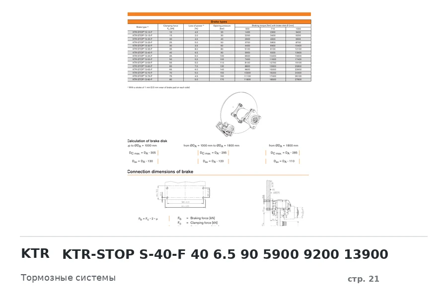 KTR KTR-STOP S-40-F 40 6.5 90 5900 9200 13900
