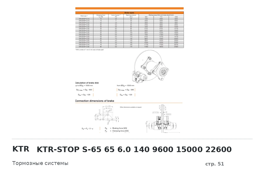 KTR KTR-STOP S-65 65 6.0 140 9600 15000 22600