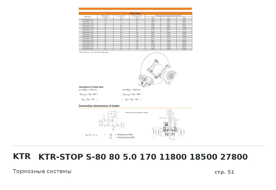 KTR KTR-STOP S-80 80 5.0 170 11800 18500 27800
