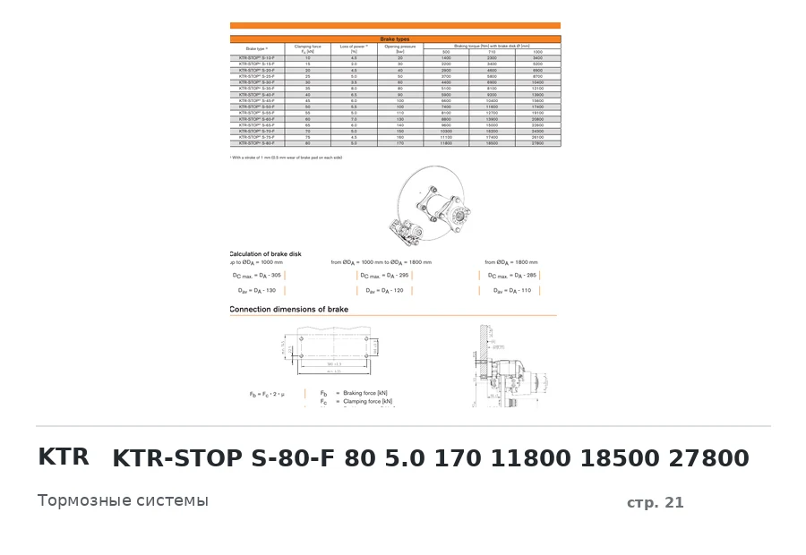 KTR KTR-STOP S-80-F 80 5.0 170 11800 18500 27800