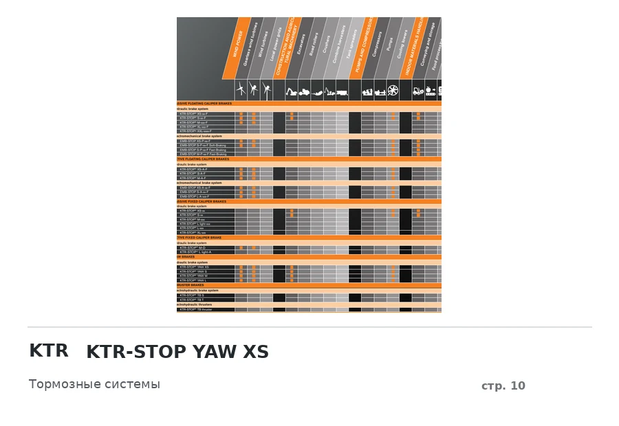 KTR KTR-STOP YAW XS