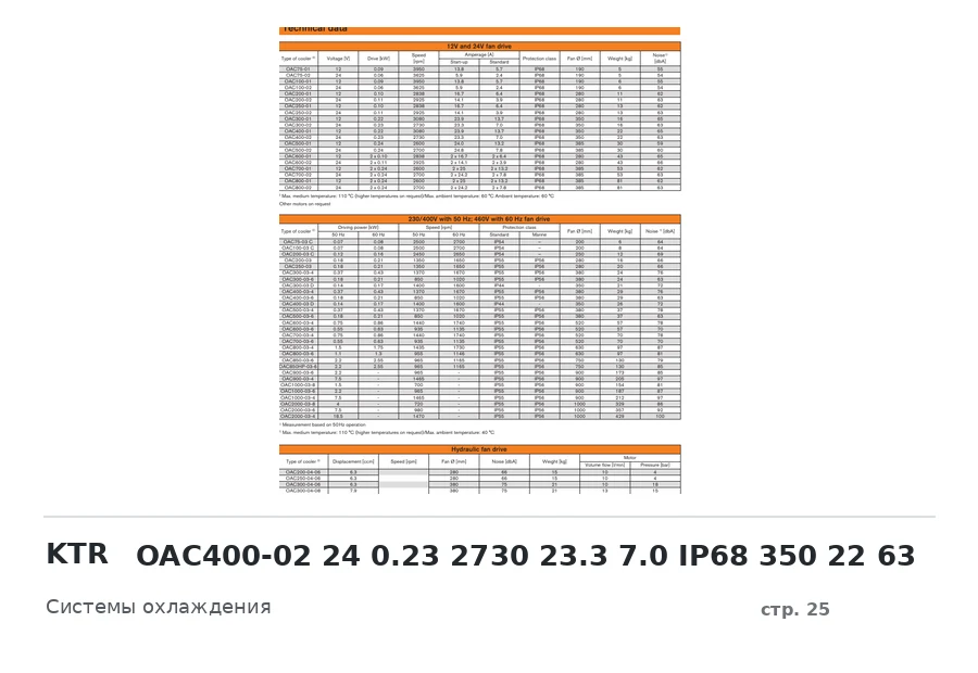 KTR OAC400-02 24 0.23 2730 23.3 7.0 IP68 350 22 63