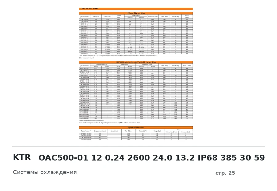 KTR OAC500-01 12 0.24 2600 24.0 13.2 IP68 385 30 59