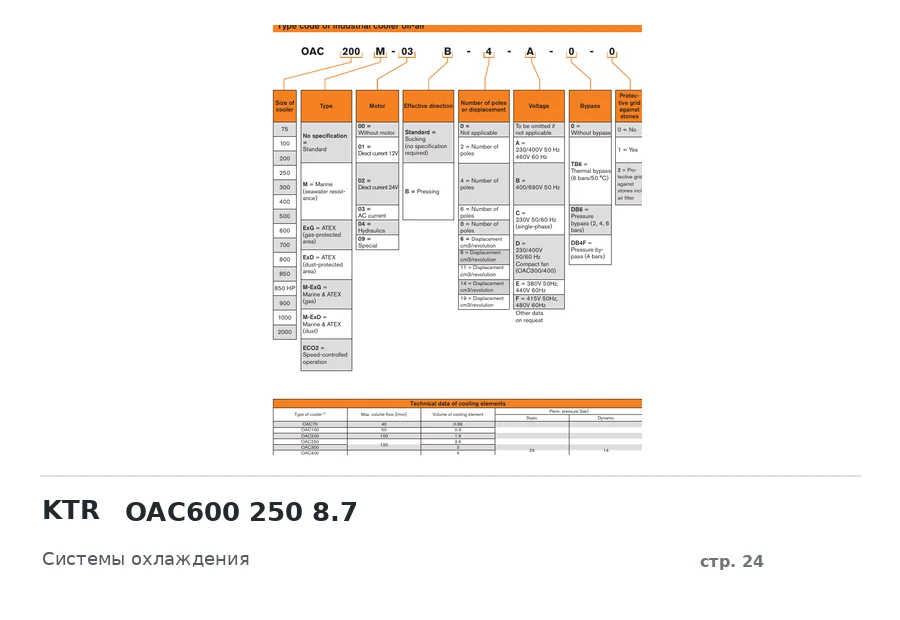 KTR OAC600 250 8.7