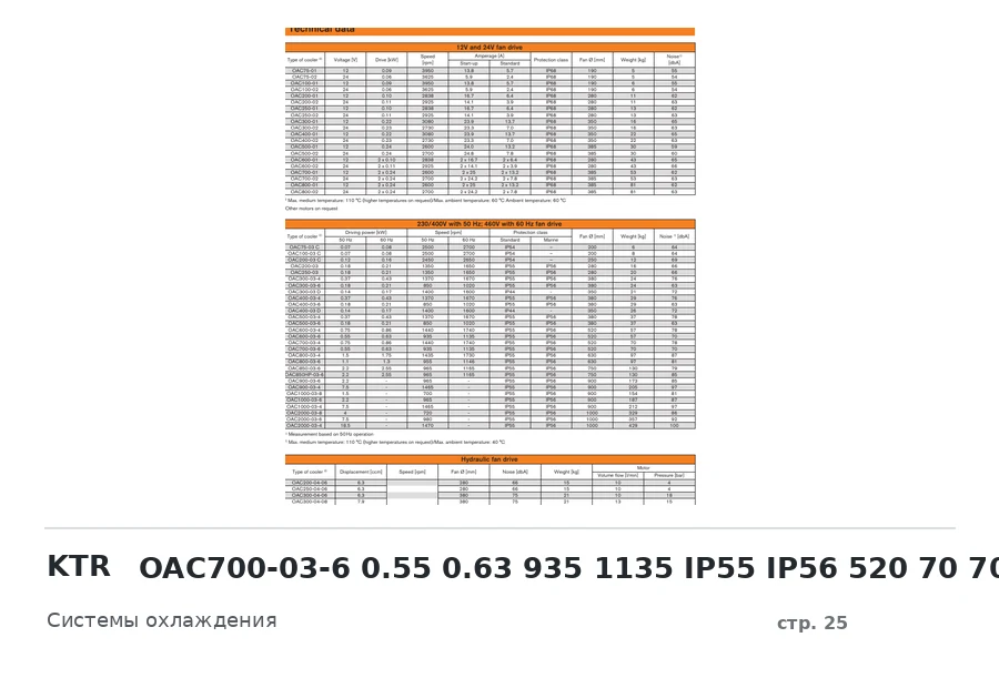 KTR OAC700-03-6 0.55 0.63 935 1135 IP55 IP56 520 70 70