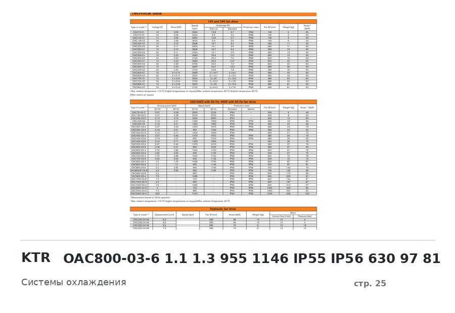 KTR OAC800-03-6 1.1 1.3 955 1146 IP55 IP56 630 97 81