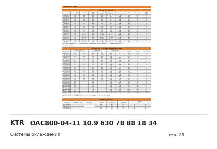 KTR OAC800-04-11 10.9 630 78 88 18 34
