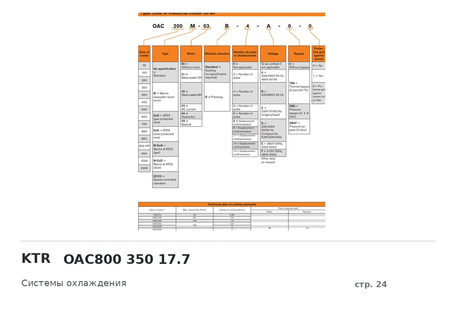 KTR OAC800 350 17.7