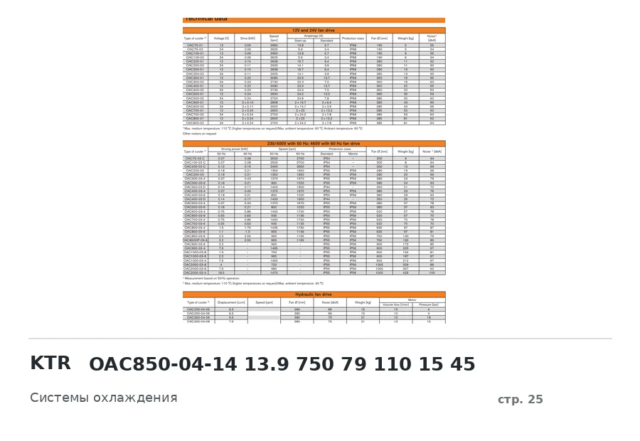KTR OAC850-04-14 13.9 750 79 110 15 45