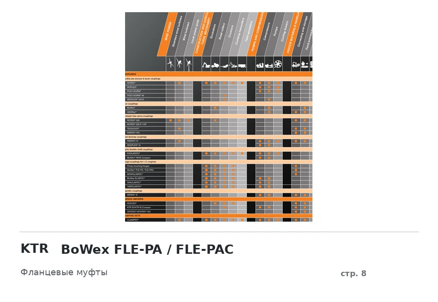 KTR BoWex FLE-PA / FLE-PAC