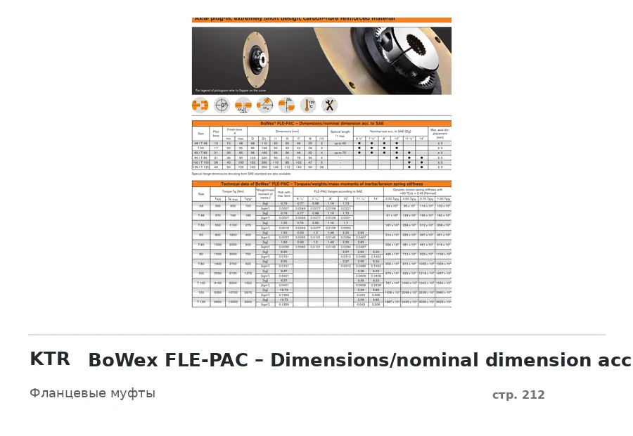 KTR BoWex FLE-PAC – Dimensions/nominal dimension acc. to SAE