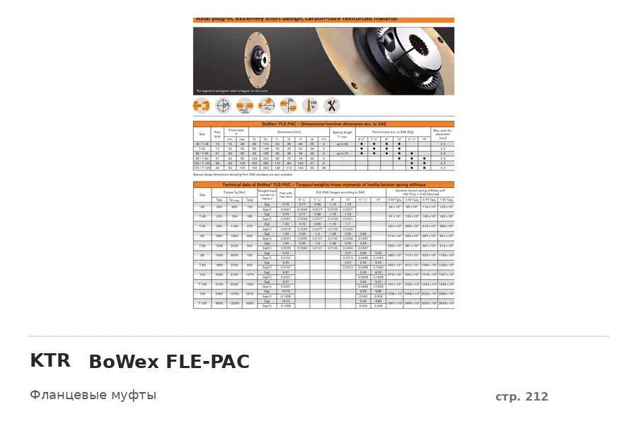 KTR BoWex FLE-PAC