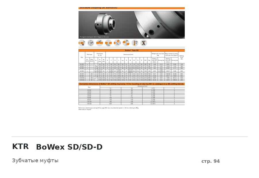 KTR BoWex SD/SD-D