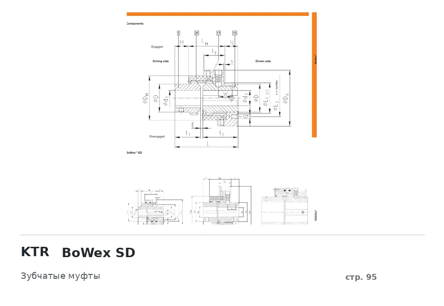 KTR BoWex SD