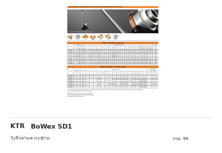 KTR BoWex SD1