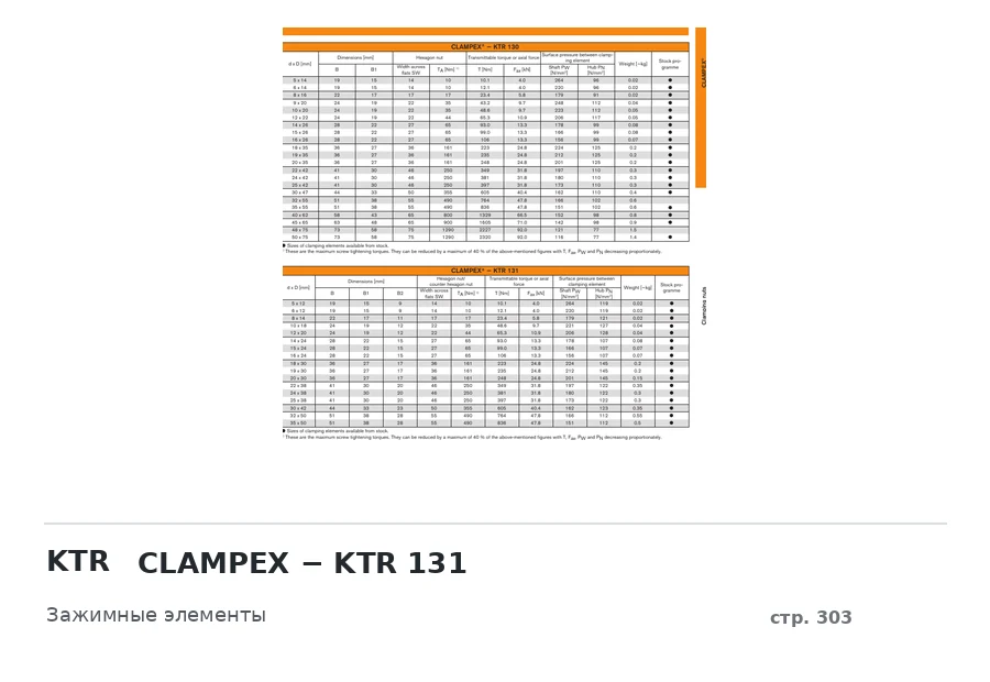 KTR CLAMPEX − KTR 131