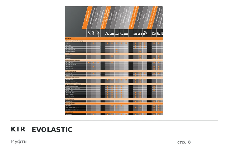 KTR EVOLASTIC
