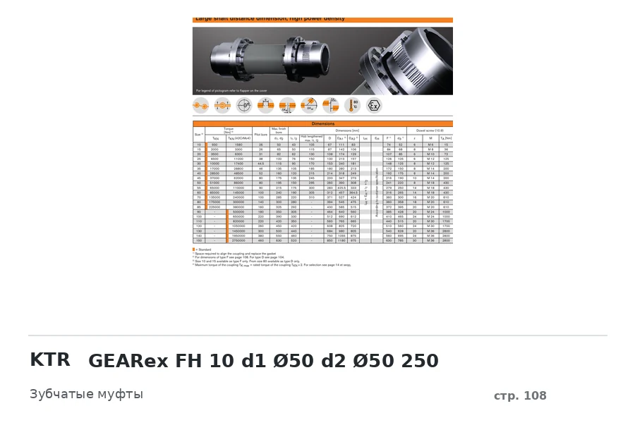 KTR GEARex FH 10 d1 Ø50 d2 Ø50 250