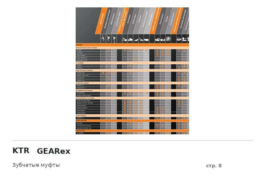 KTR GEARex