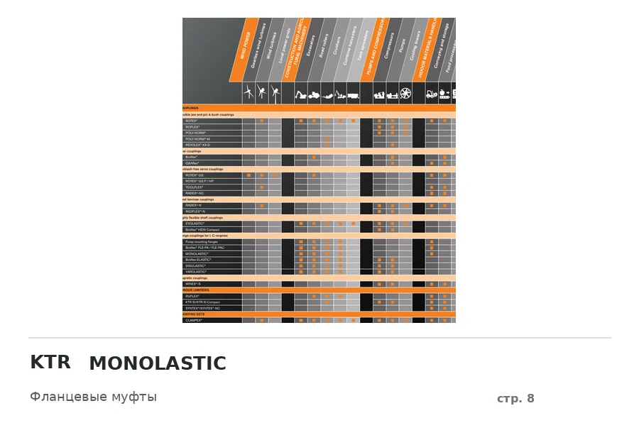 KTR MONOLASTIC