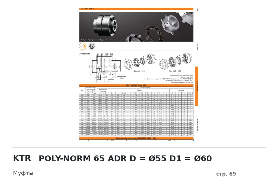 KTR POLY-NORM 65 ADR D = Ø55 D1 = Ø60