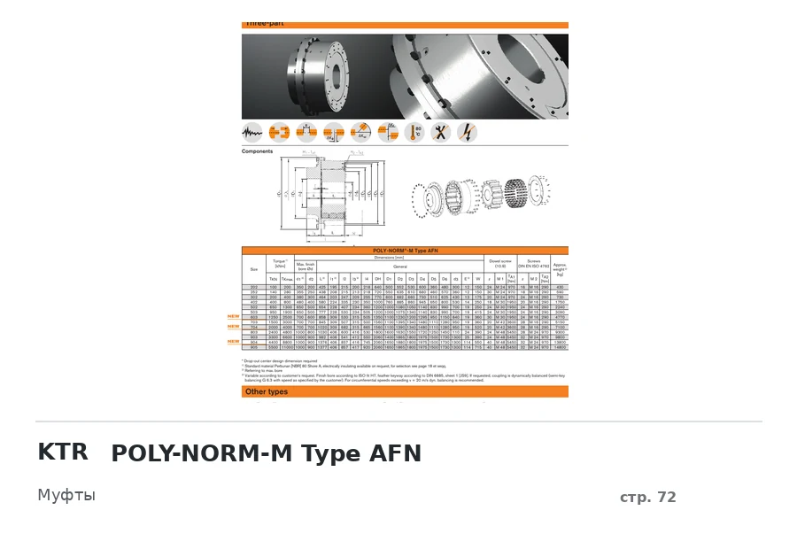 KTR POLY-NORM-M Type AFN