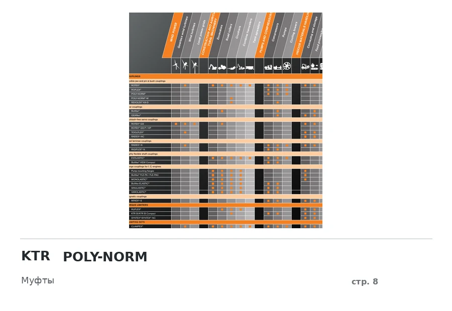 KTR POLY-NORM