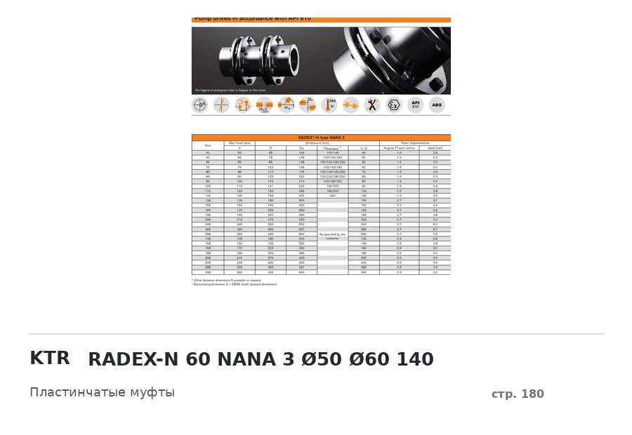 KTR RADEX-N 60 NANA 3 Ø50 Ø60 140