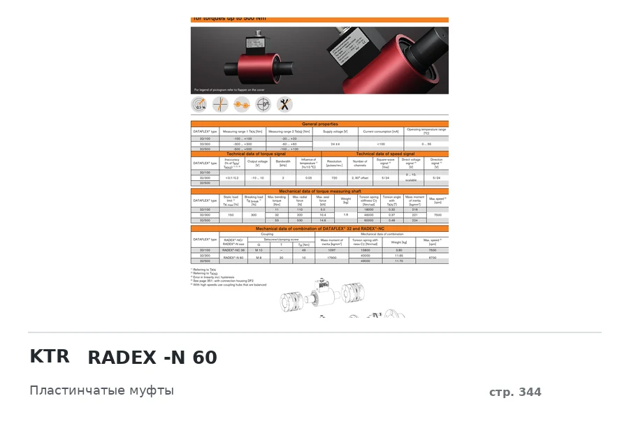 KTR RADEX -N 60