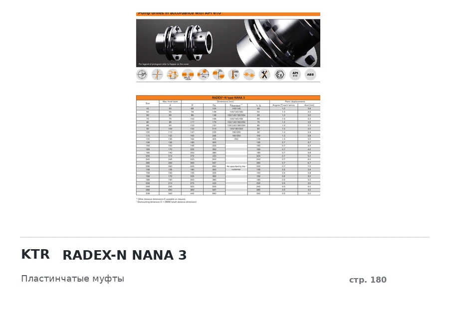 KTR RADEX-N NANA 3