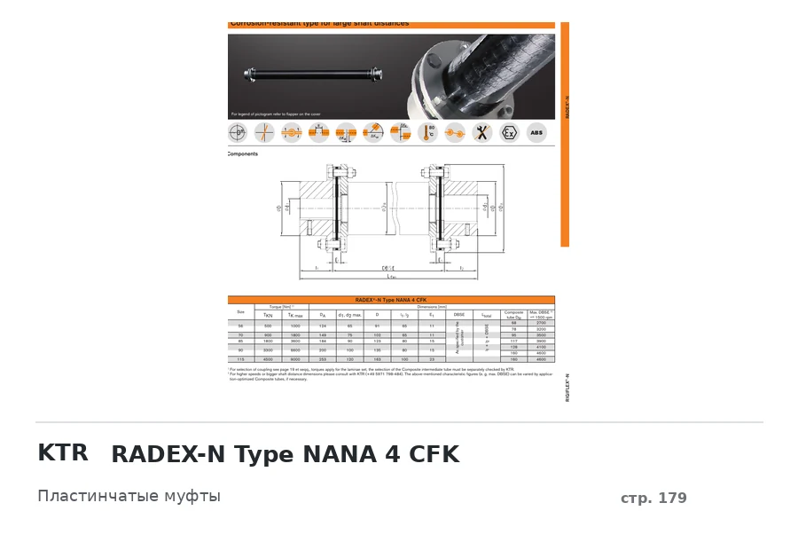 KTR RADEX-N Type NANA 4 CFK