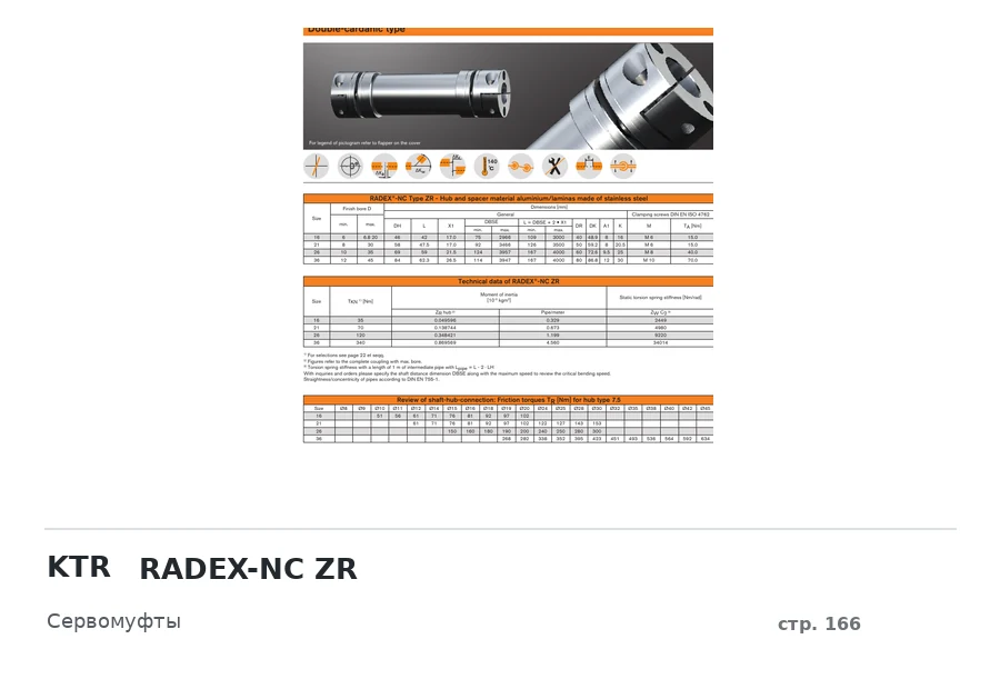 KTR RADEX-NC ZR