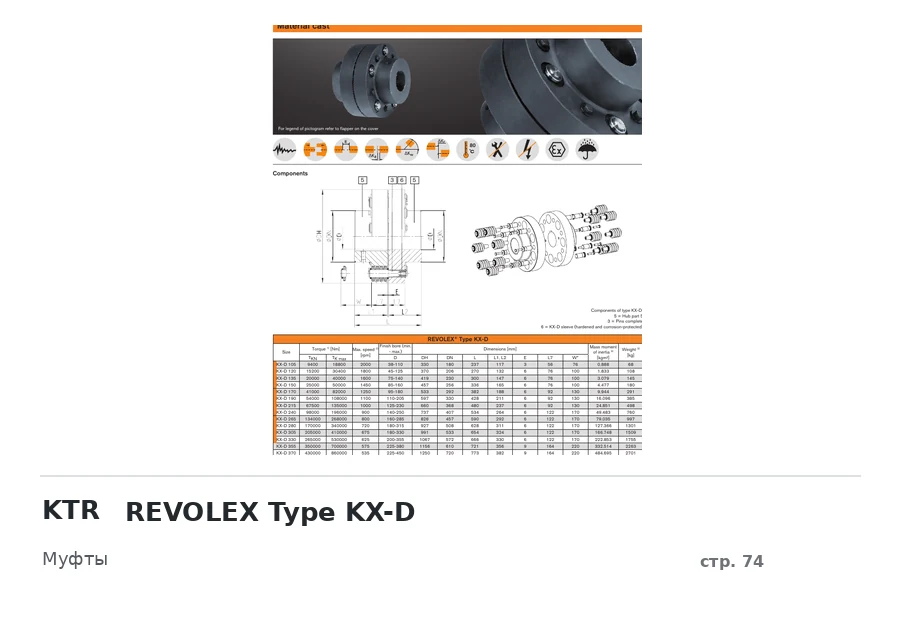 KTR REVOLEX Type KX-D