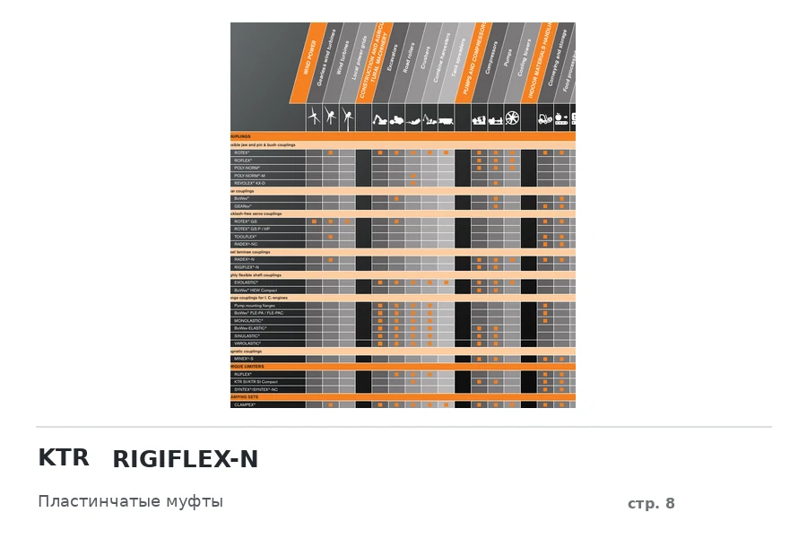 KTR RIGIFLEX-N