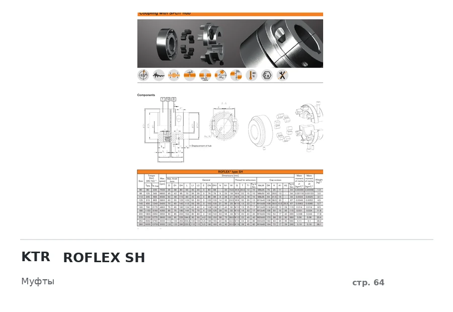 KTR ROFLEX SH