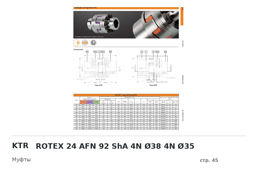 KTR ROTEX 24 AFN 92 ShA 4N Ø38 4N Ø35