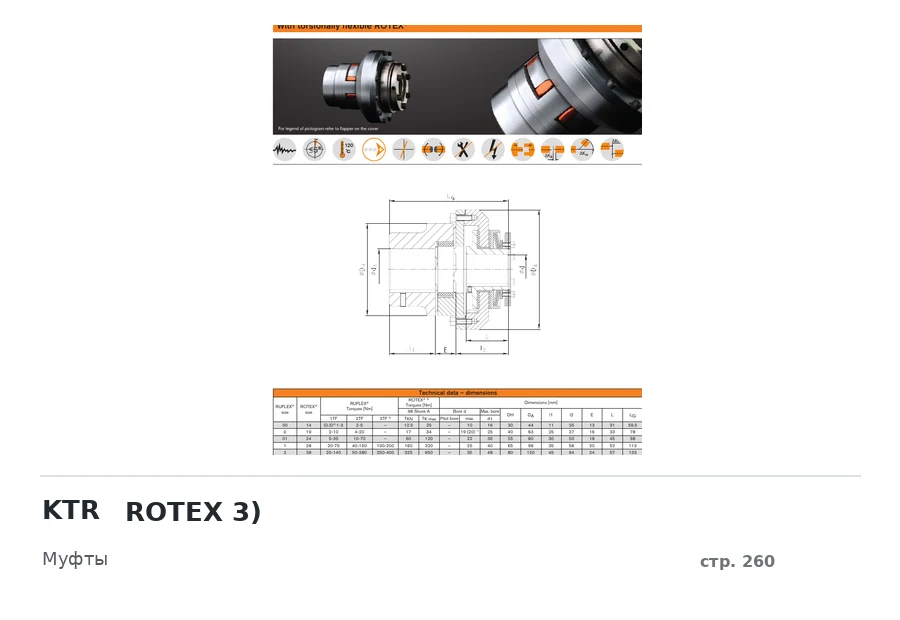 KTR ROTEX 3)