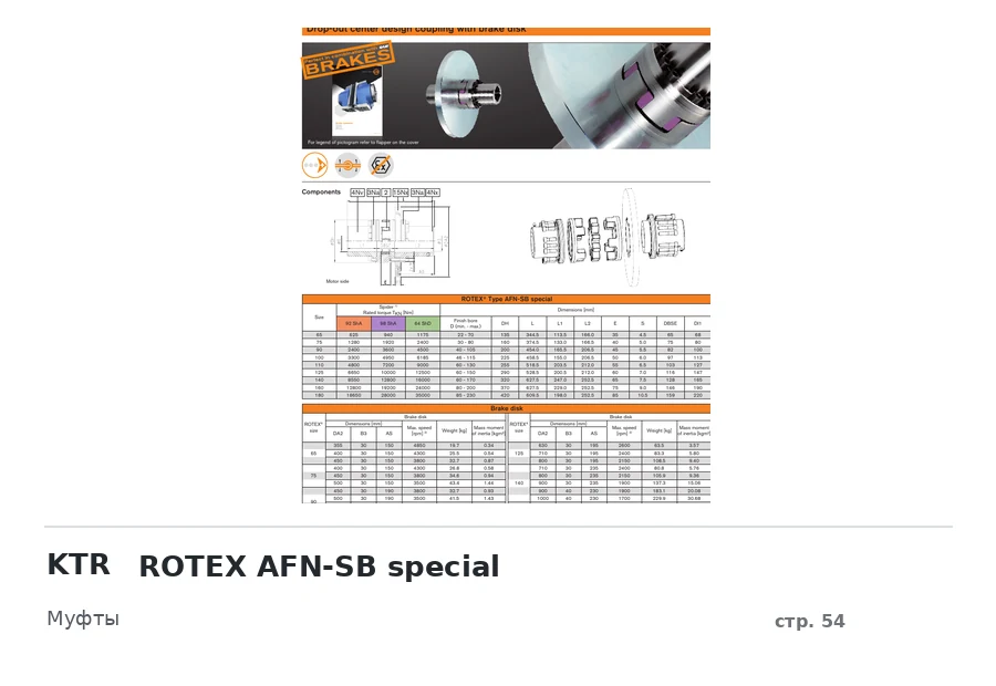 KTR ROTEX AFN-SB special