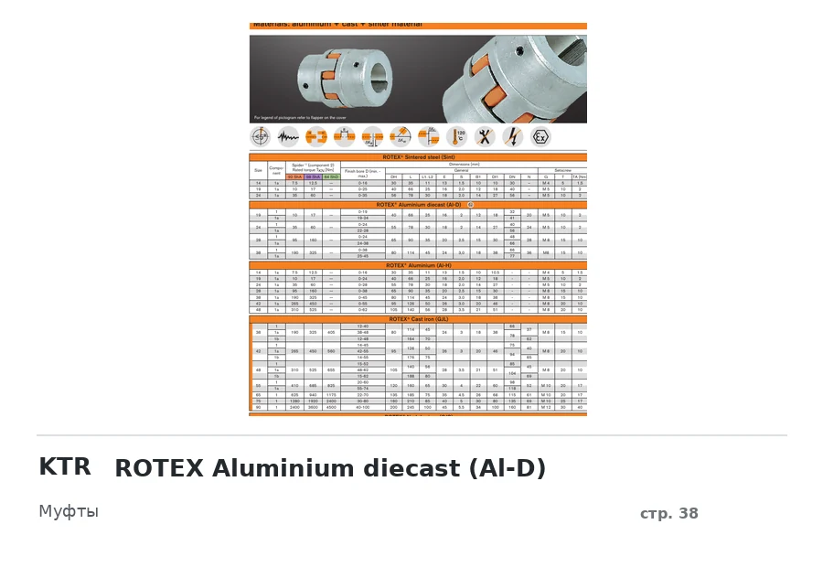 KTR ROTEX Aluminium diecast (Al-D)