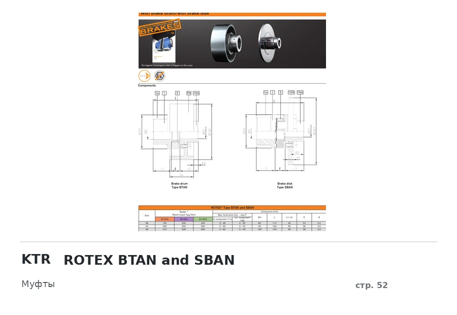 KTR ROTEX BTAN and SBAN