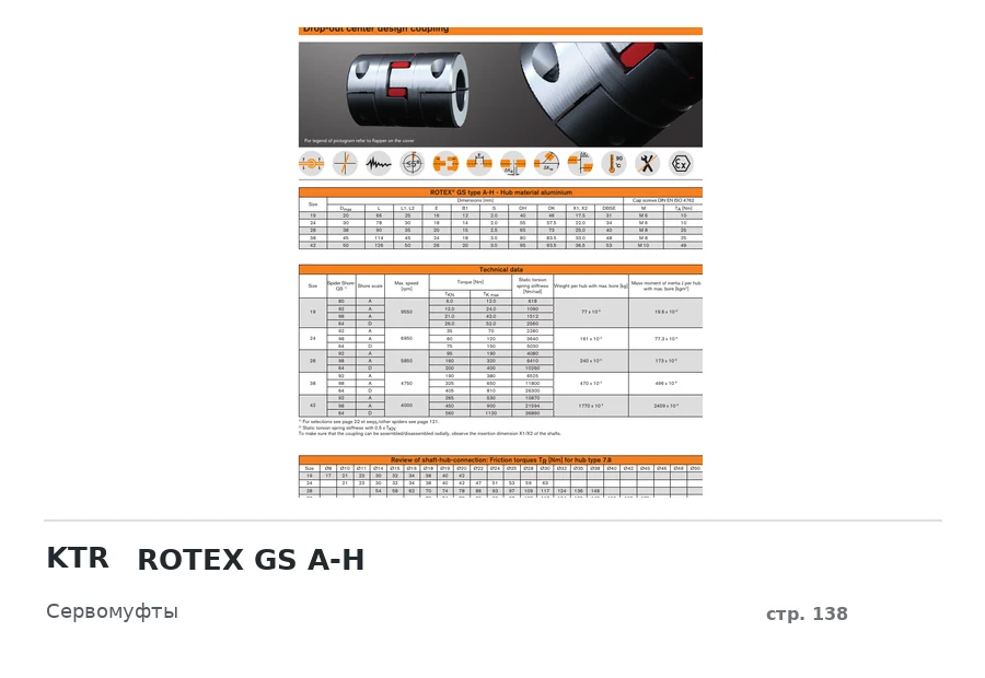 KTR ROTEX GS A-H