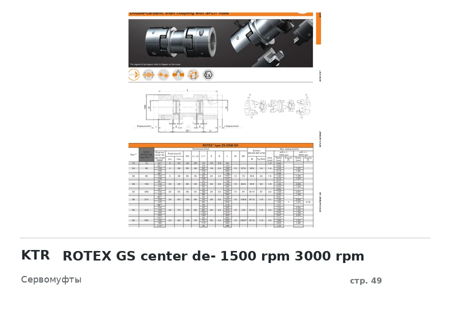 KTR ROTEX GS center de- 1500 rpm 3000 rpm